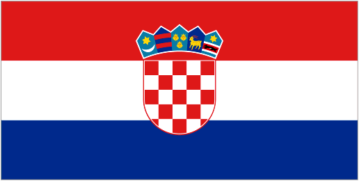 CROATIA TABLE FLAG SET of 3 flags and base 
